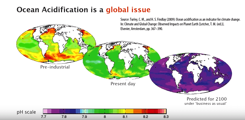 Fonte: Hypotheses https://globalherit.hypotheses.org/4385